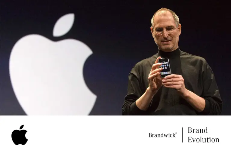 Apple - Brand Evolution Cover