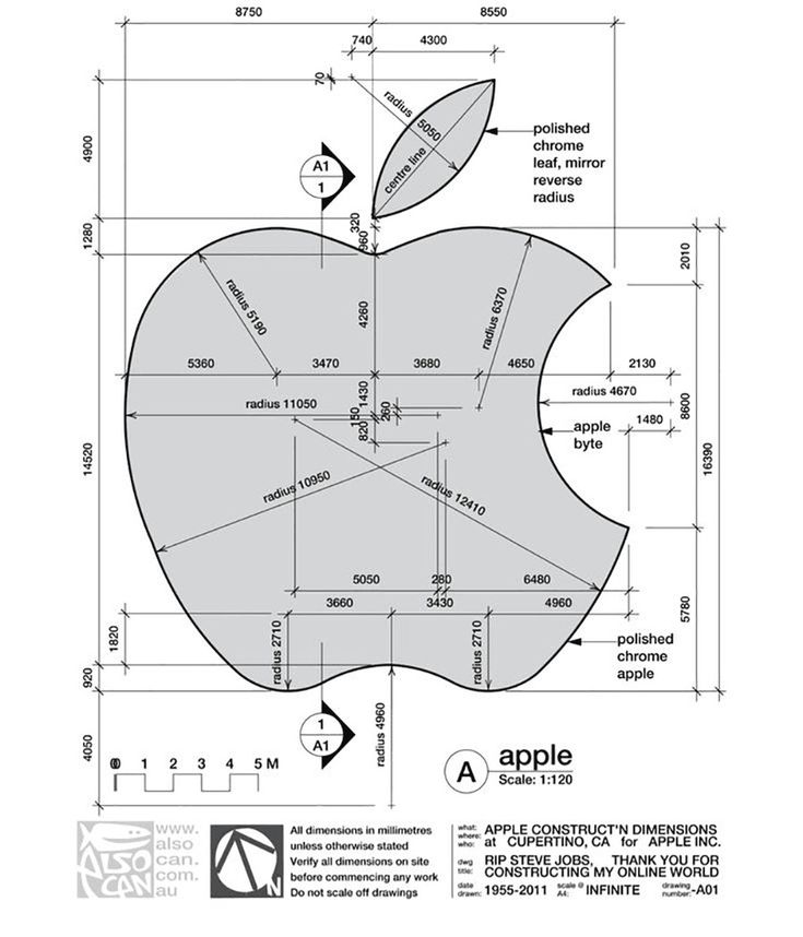 Apple Golden Ratio